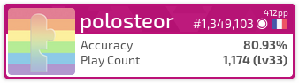 OSU!